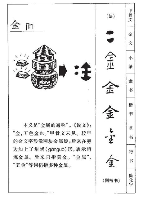 金姓名字|金字取名寓意